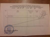 Сертификат сотрудника Елинова М.К.